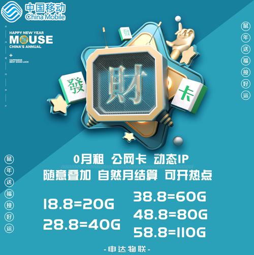 流量卡广告真的能带来盈利吗？