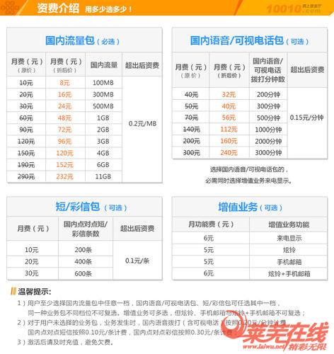 48元套餐有几个流量卡