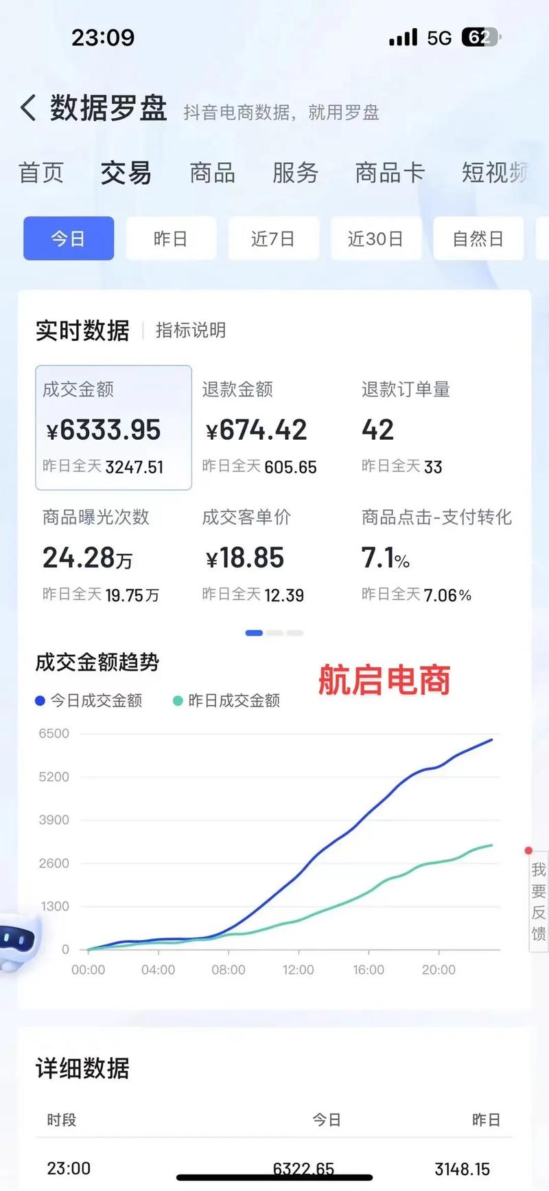 流量卡直播计划
