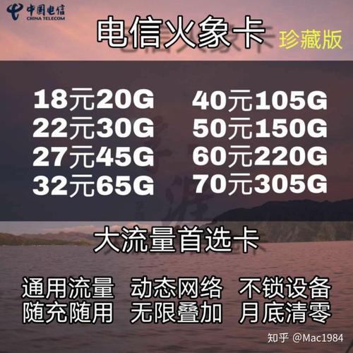 流量卡6块钱真的够用吗？