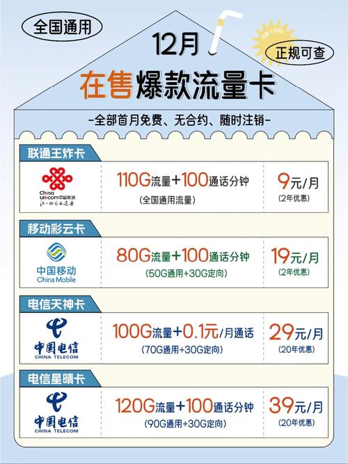流量卡使用过程中会遇到哪些常见问题？
