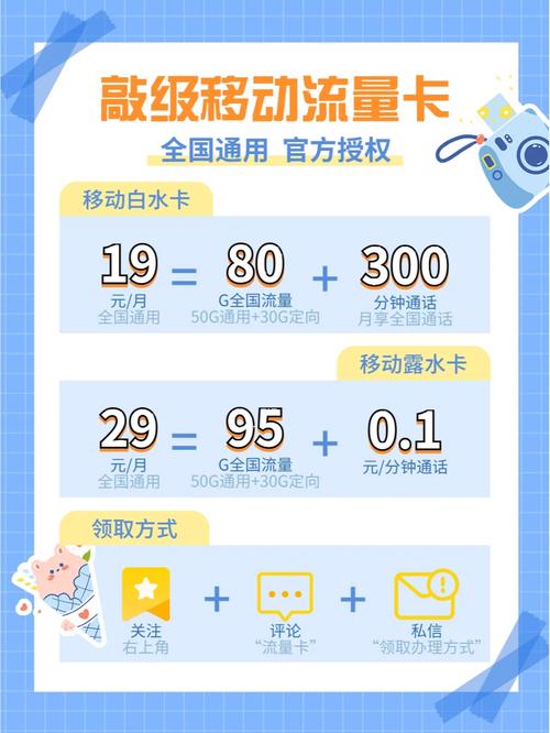 网上哪里买流量卡安全点