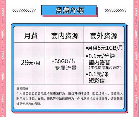 上海19.9流量卡，性价比之选还是营销噱头？