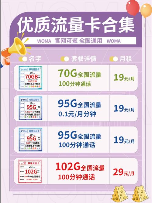 流量卡申请公司
