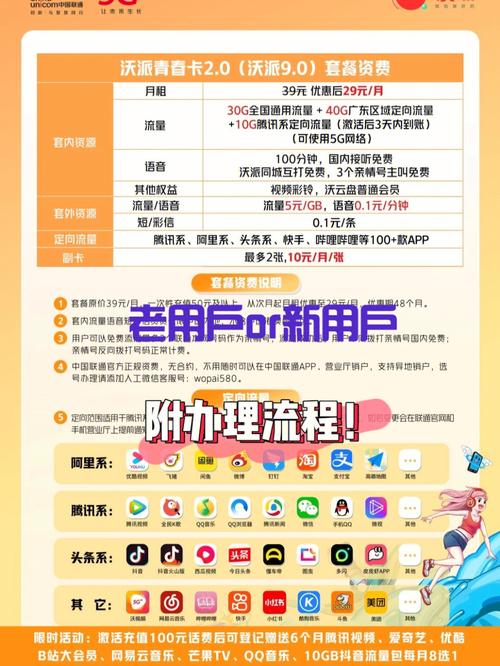 流量卡测试成功案例分析