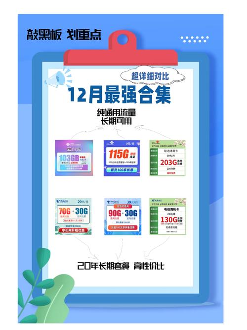 著光卡流量