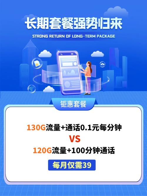 如何有效管理著光卡的流量使用？