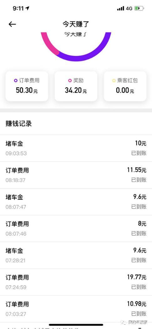 如何查询和解读我的流量卡订单记录？