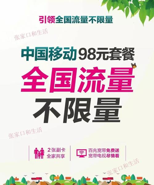 无限流量套餐几张副卡
