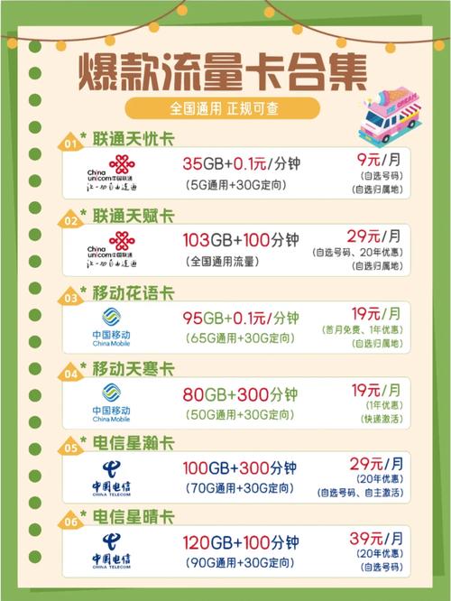 卖流量卡行吗