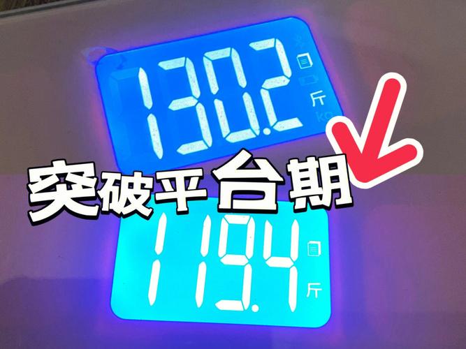 流量卡平台期