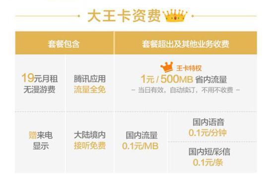 使用腾讯大王卡究竟能节省多少移动数据流量？
