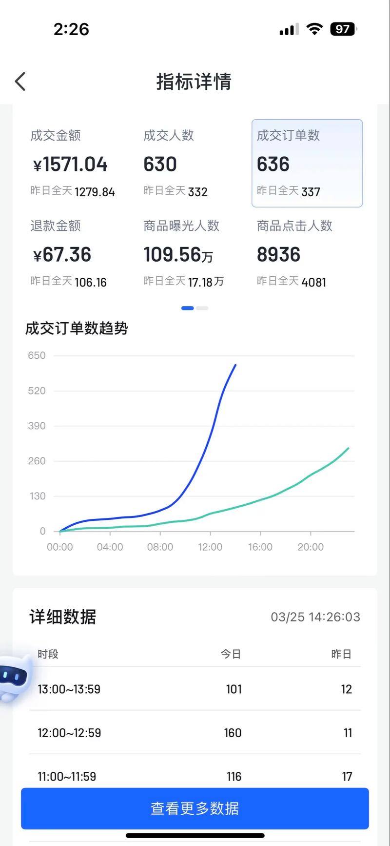 流量卡订单记录
