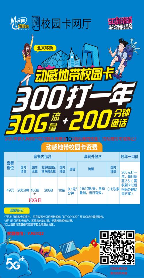 校园流量卡营销