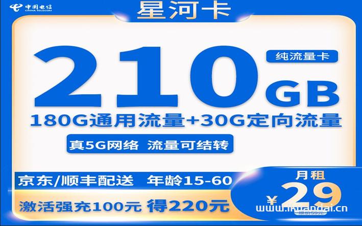单独流量卡联通