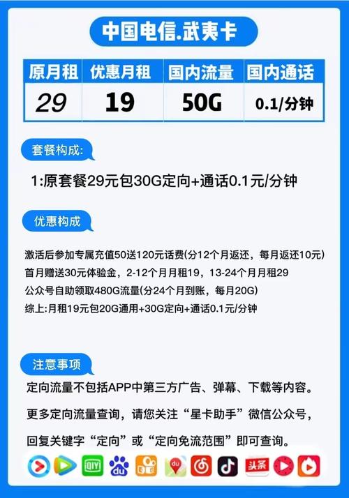 有啥划算的纯流量卡