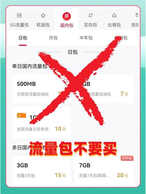 联通5元卡怎么包流量