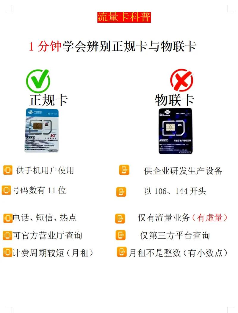 焱哥流量卡，满足你所有网络需求的秘密武器？