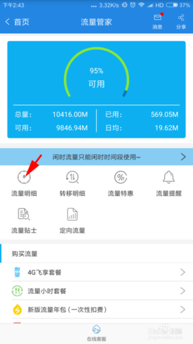 如何查询移动副卡的数据使用情况？