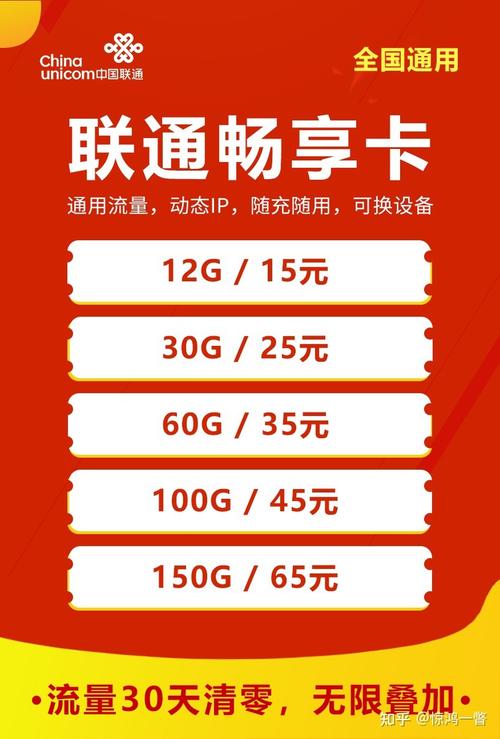 哪里推广流量卡