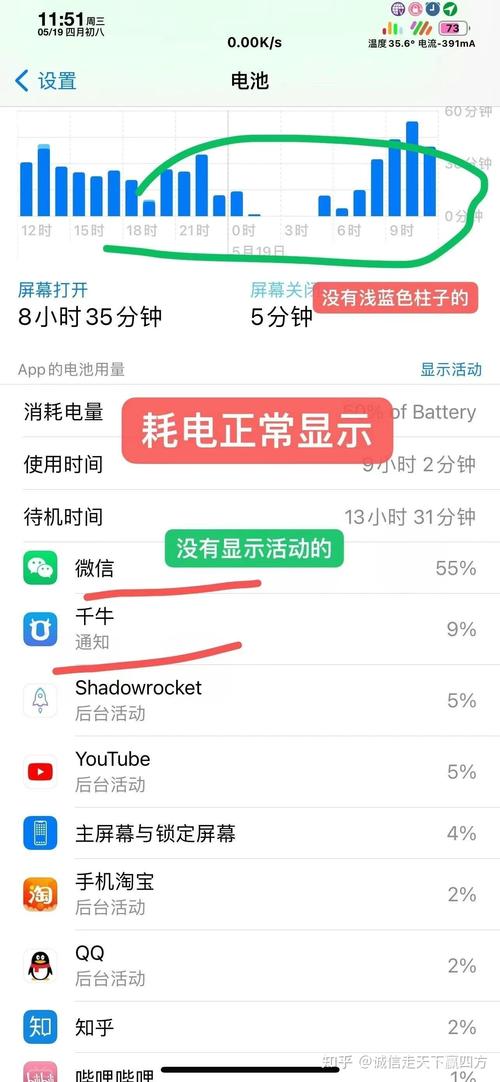 手机QQ耗电多怎么办