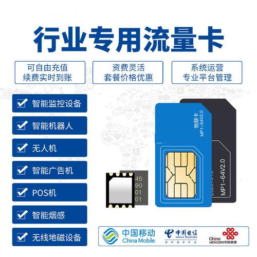 如何有效管理进货流量卡以满足业务需求？