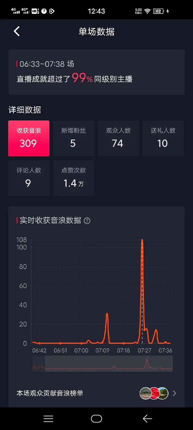 直播时为什么没流量卡