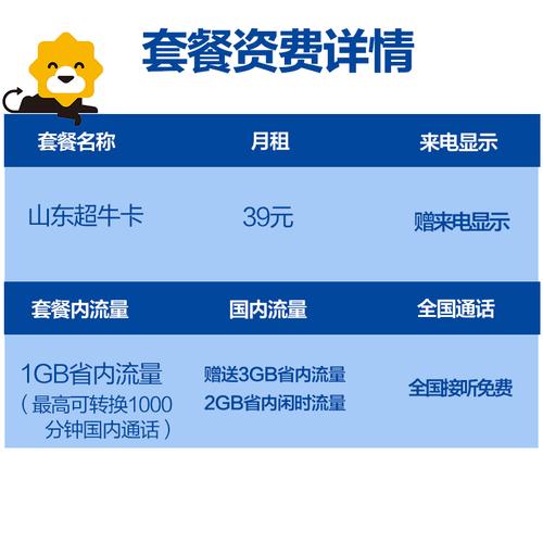 如何应对电信超牛卡流量耗尽的情况？