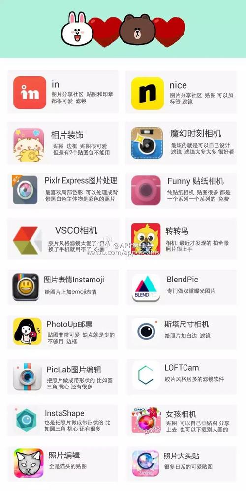 有哪些超好用的手机修图软件?