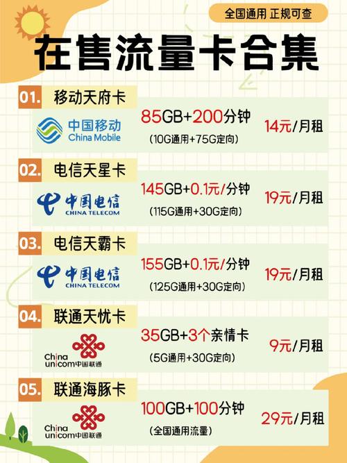 流量卡突然变卡了