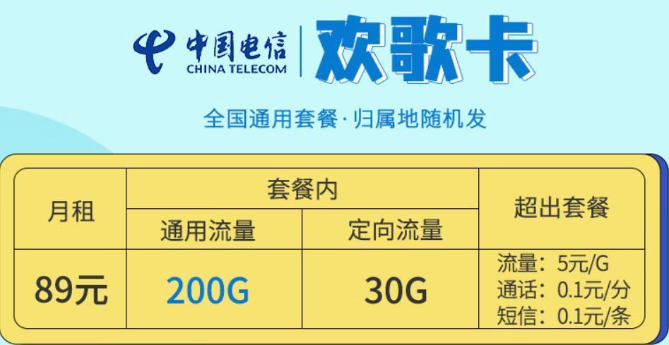 流量卡选啥卡好