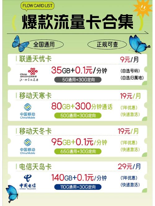 娱乐卡究竟是否等同于流量卡？