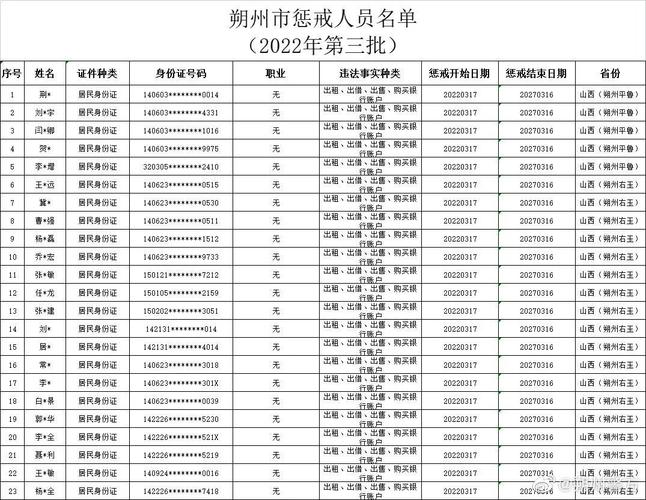 朔州有无限流量卡么