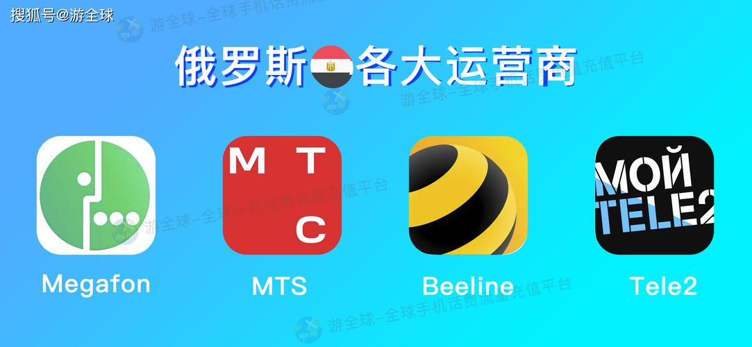 联通千策流量卡怎么充值