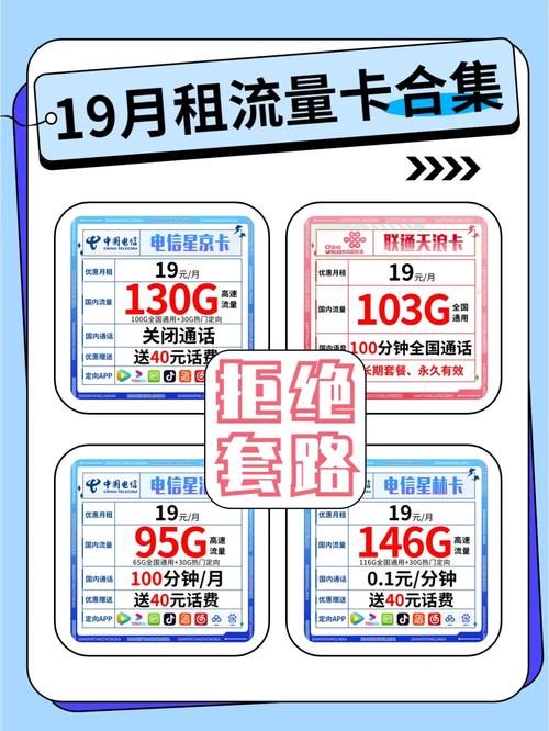 电信流量卡飞天卡月租
