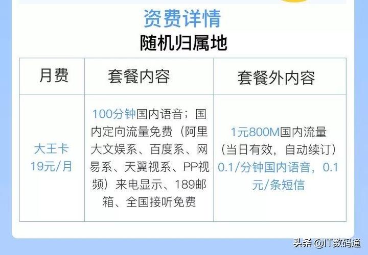 电信卡流量卡免费申请