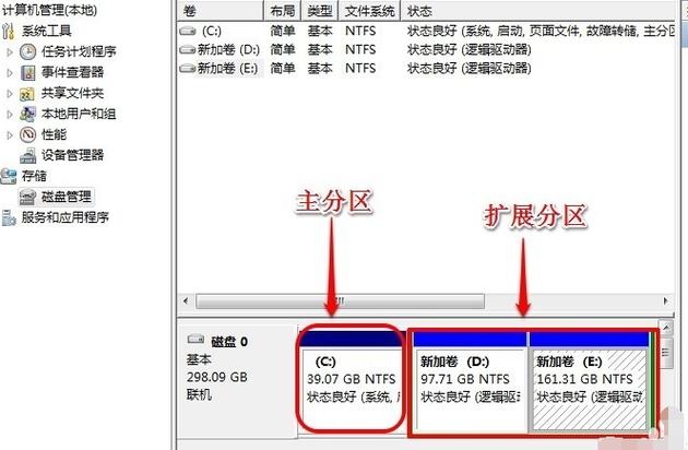 win7怎么给C盘增加空间？