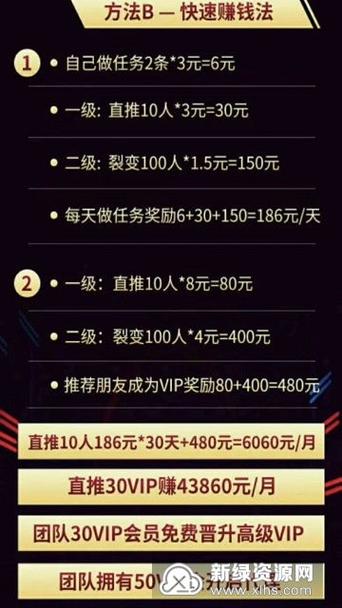什么卡看快手不费流量的