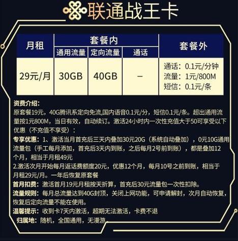 流量卡办卡推荐套餐