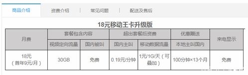 38元王卡套餐定向流量