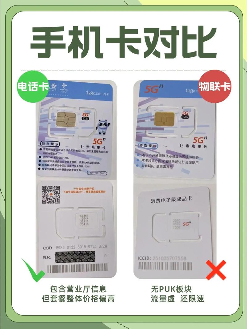 gps流量卡专用卡区别