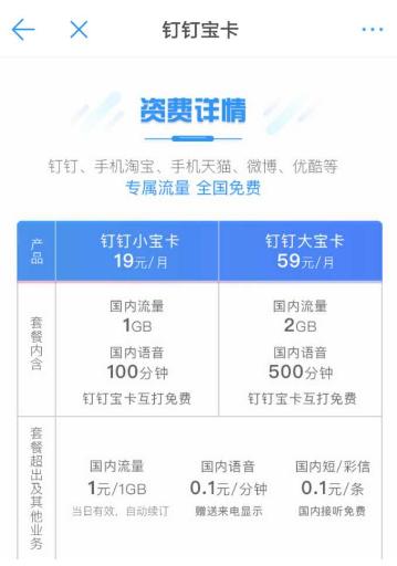 电信卡怎么买钉钉流量