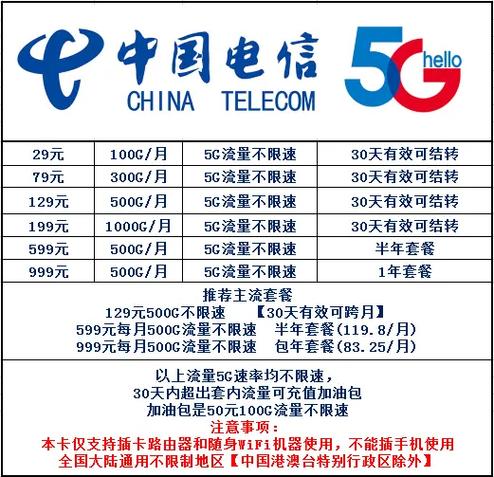 5g流量卡的作用