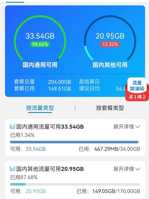 如何配置移动校园卡的数据流量？