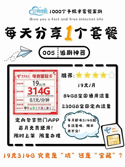 电信卡19元流量卡
