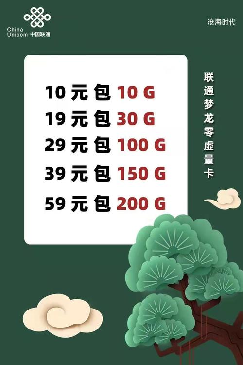 尊享沧海卡流量卡