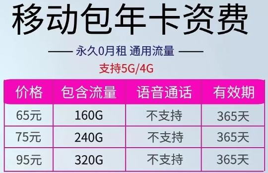 哪些流量卡套餐提供月底不清零服务？