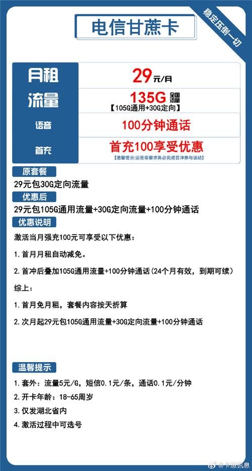 湖北电信校园菁英卡，如何最大化利用其流量优惠？
