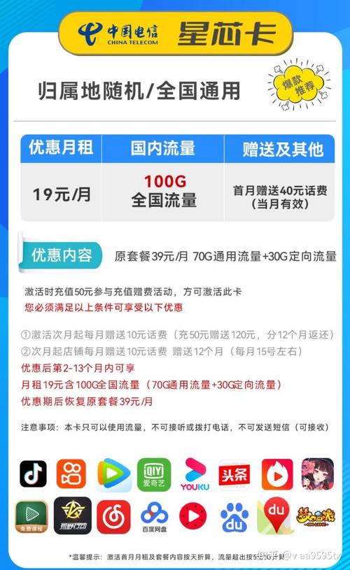 如何获得知乎推荐流量卡