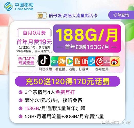 正规名牌流量卡多少钱